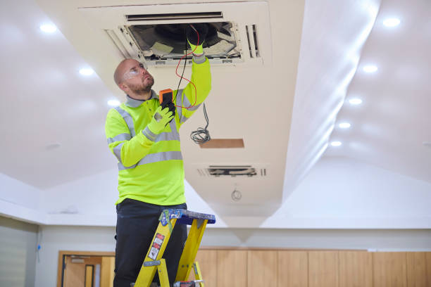 Best Commercial HVAC in Tigerville, SC