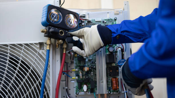 Best HVAC Financing and Leasing in Tigerville, SC